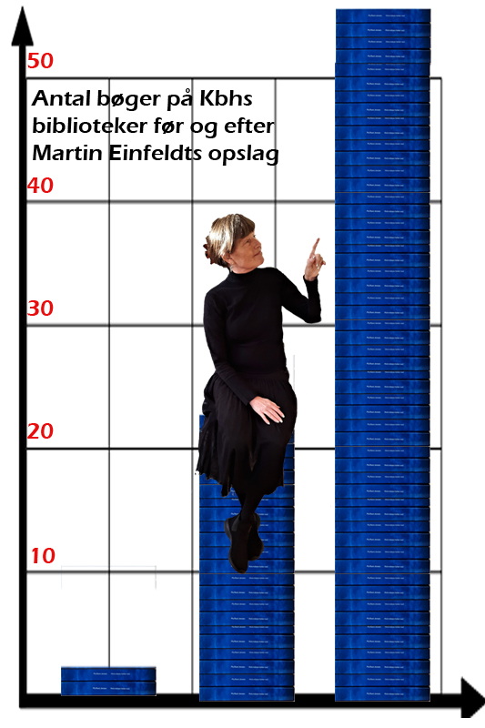 På vej ud af skrivehi